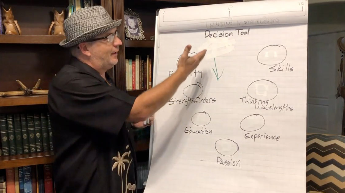 Decision Making Filter Tool