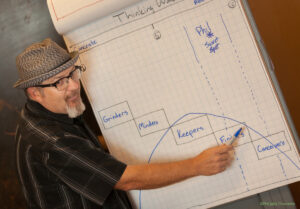 Michael Gray Teaching